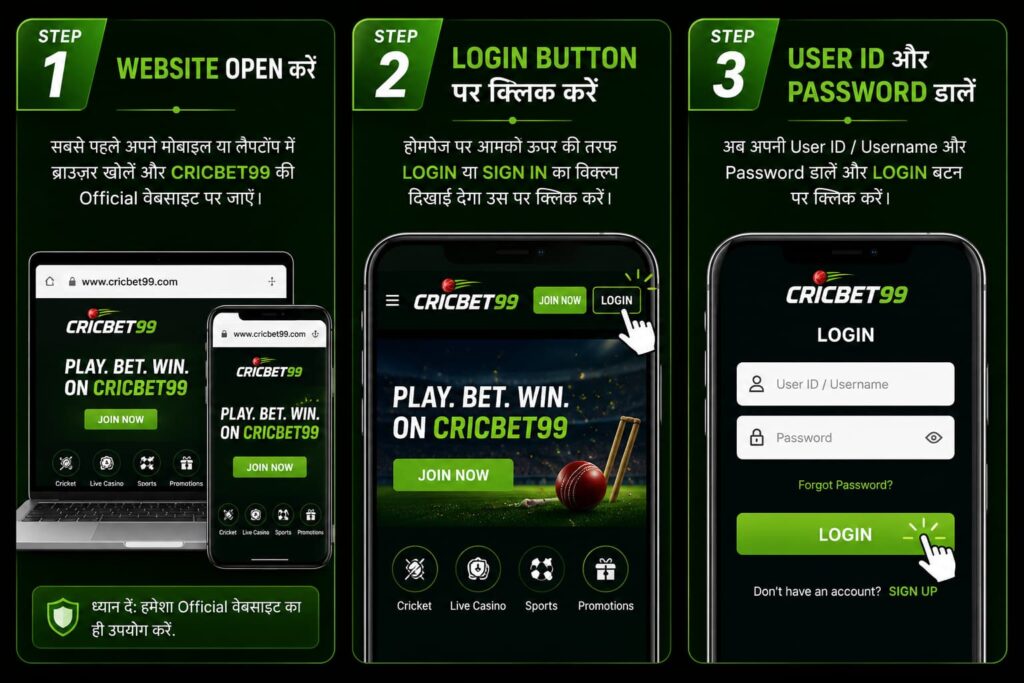 Cricbet99 id creation
