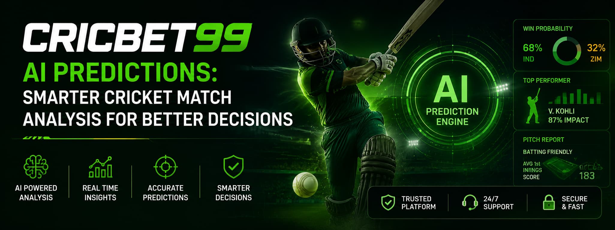 Cricbet99 Ai predictions