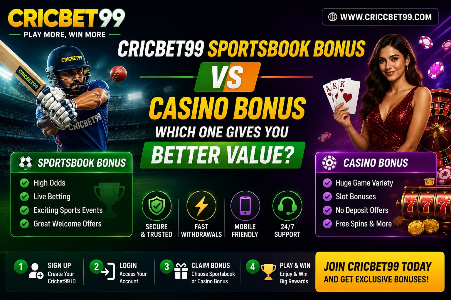 Cricbet99 Sportsbook Bonus vs Casino Bonus comparison guide for users in 2026.