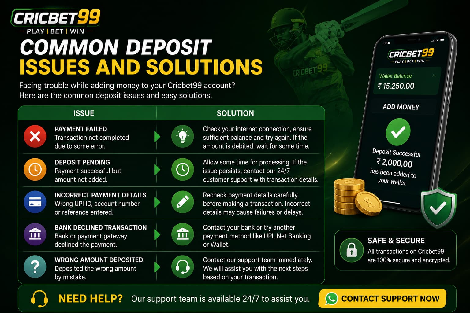 Common issues cricbet99