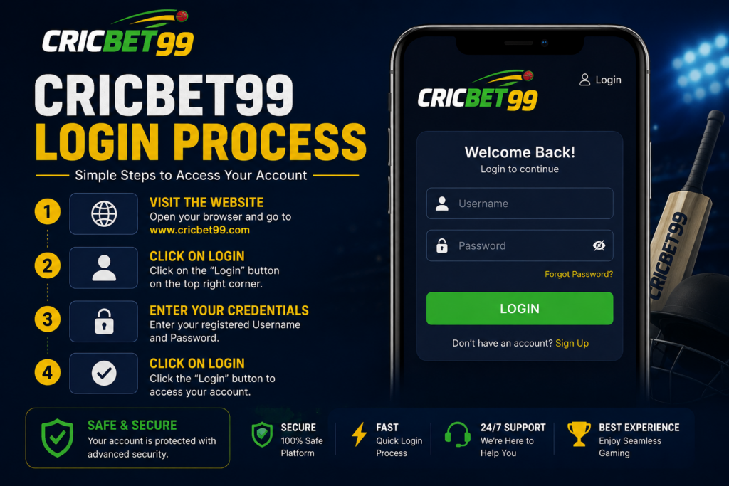 Cricbet99 Login process