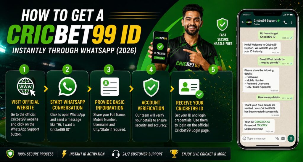 Cricbet99 id visa whatsapp
