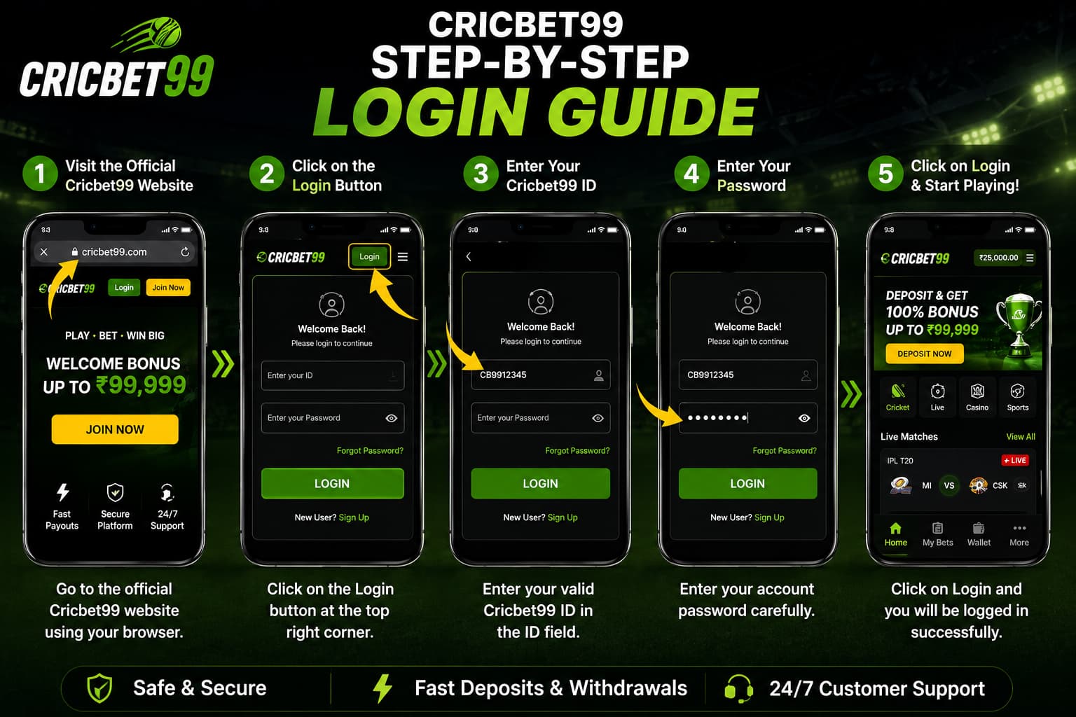 Cricbet99 Login – Secure Access to Your Cricbet99 ID