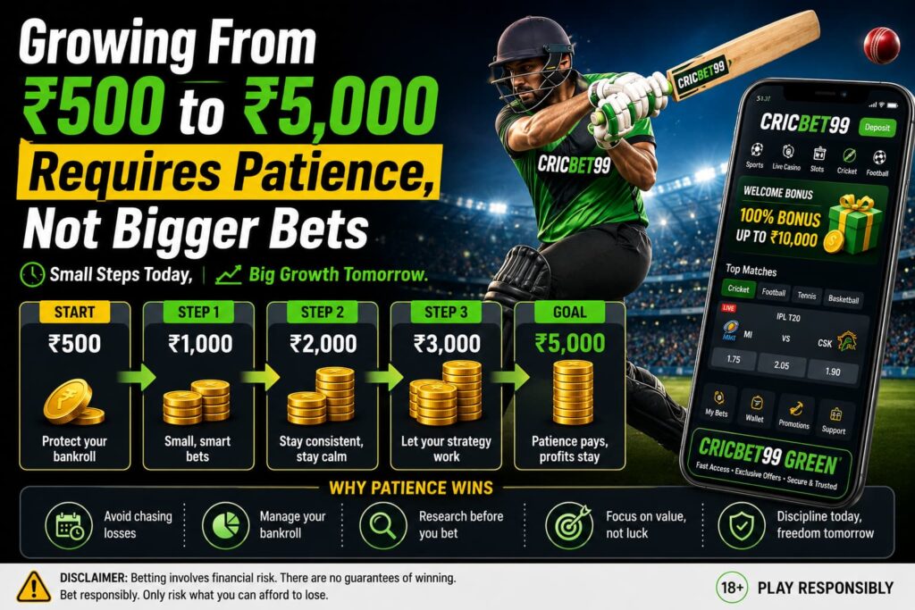 Growing from 500 to 5000 strategy
