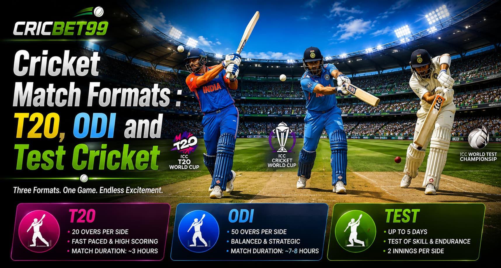 Cricket Match Formats Explained T20, ODI and Test Cricket
