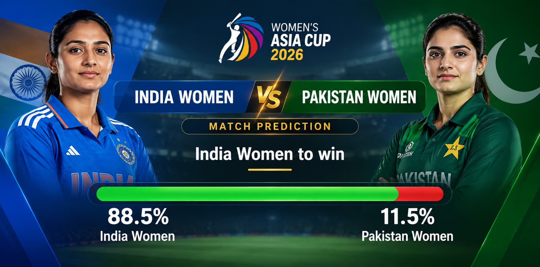 India Women vs Pakistan Women Live Prediction