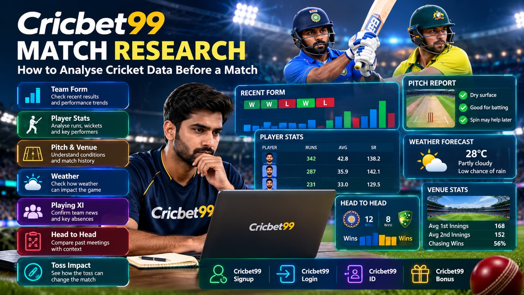 Where Does the Cricbet99 Bonus Fit Into Match Research?