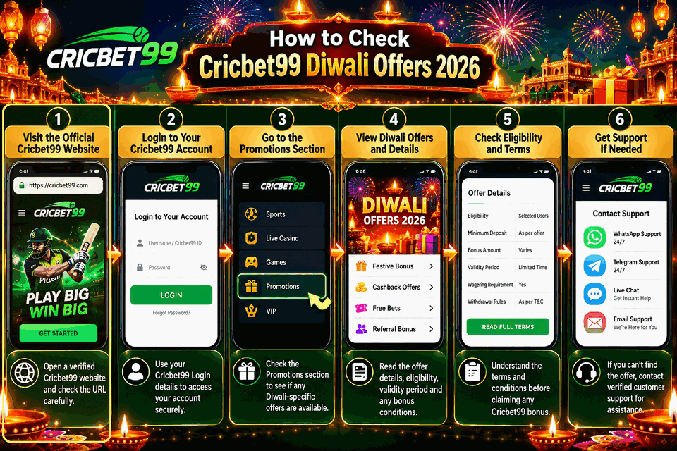 Cricbet99 Diwali Offers