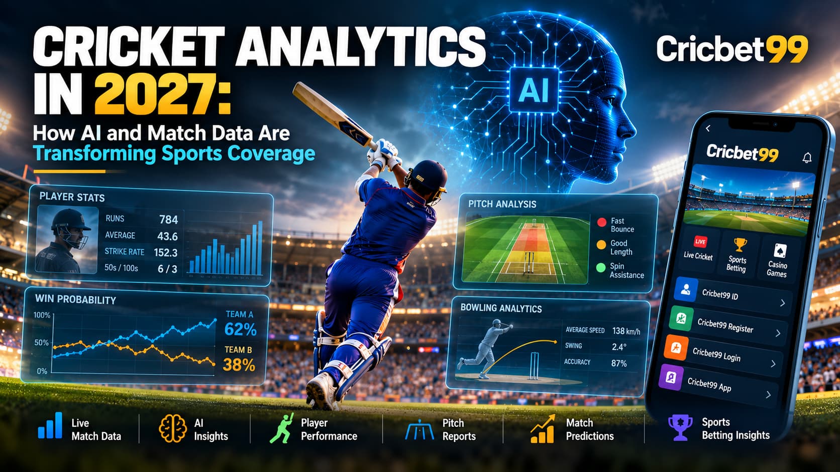 Cricket Analytics 2027_ AI Meets Sport